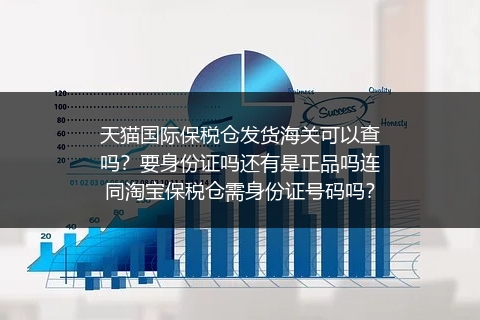 天猫国际保税仓发货海关可以查吗？要身份证吗还有是正品吗连同淘宝保税仓需身份证号码吗？