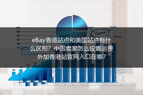 eBay香港站点和美国站点有什么区别？中国卖家怎么设置运费外加香港站官网入口在哪？
